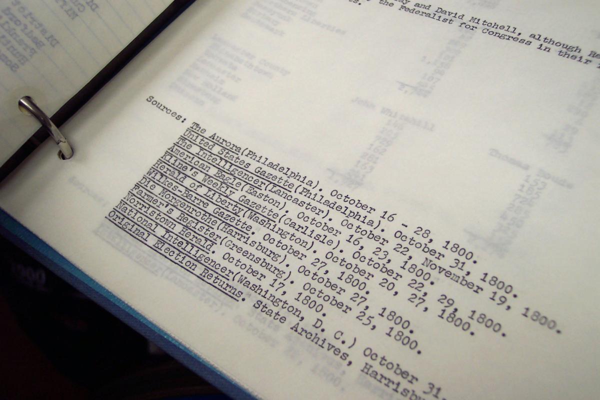Close up view of a typed list of sources, with organization names underlined by hand