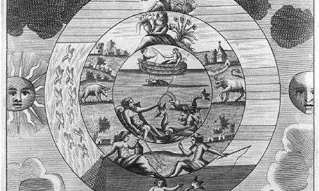 Cosmological scene showing concentric circles depicting creation.