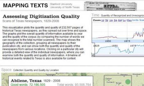 Map and graphs of the location, quantity, and quality of newspapers published in Texas.