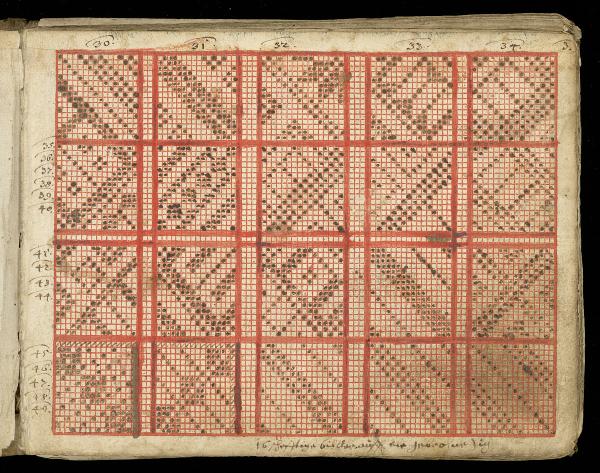 A small, oblong book, open to a page with a weaving graph in colors of red and black, with ink annotations.