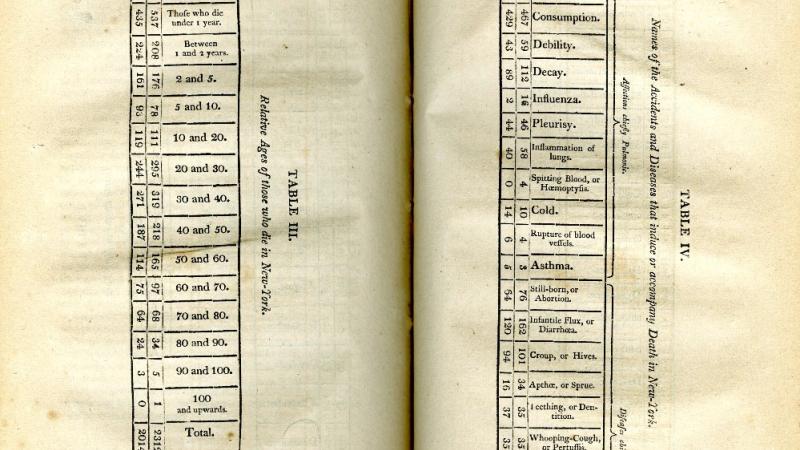 Page from the New York bills of mortality, 1807, detailing the number of deaths from various illnesses