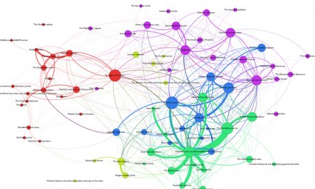 Colorful image of a network analysis done on 19th century newspaper printing.