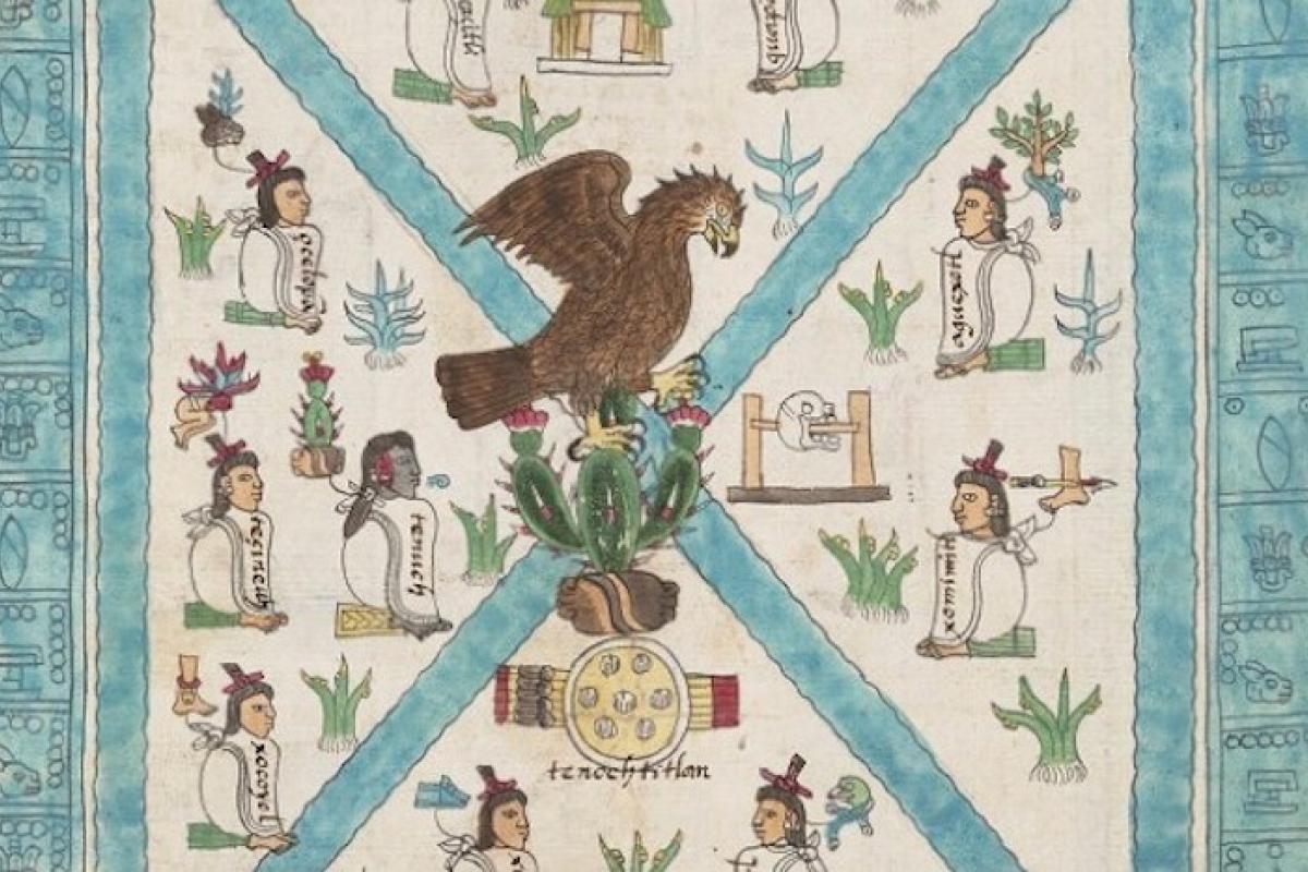 Detail of Codex Mendoza