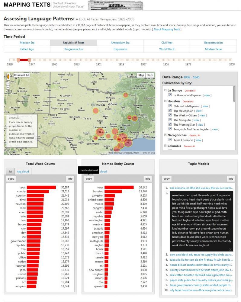 A color map of Texas with a series of red nodes indicating the frequency of certain words and place-names in digitized newspapers