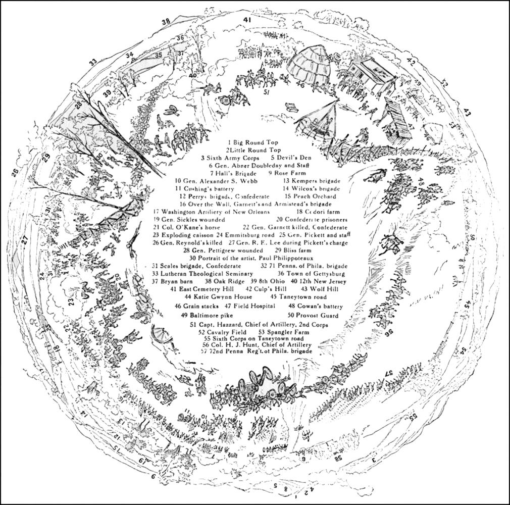 drawn image of a map/key to the cyclorama