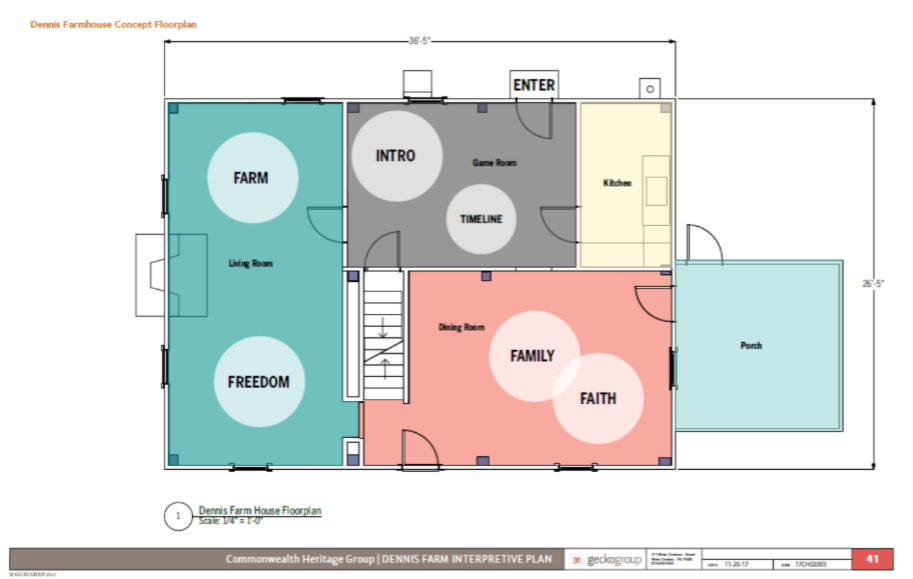 Dennis Farm House Museum Concept Floorplan