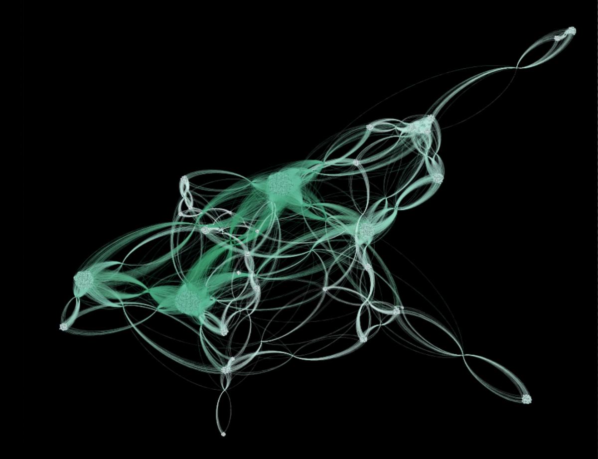 Network analysis graph made in the open access program, Gephi