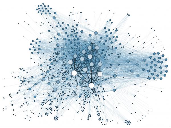 Social Network Analysis Visualization.