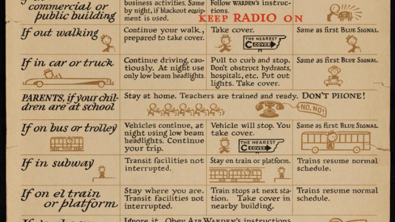 Air Raid Instructions